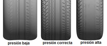 neumaticos presión